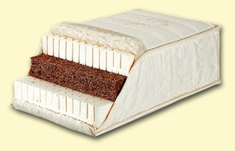 Naturmatratzen - 7 Zonen - Personen über 75 Kilo - GESUNDBAUMARKT München