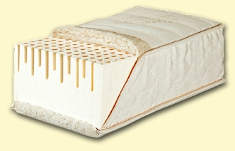 Naturmatratzen - Naturlatexkern 18 cm hoch - GESUNDBAUMARKT München